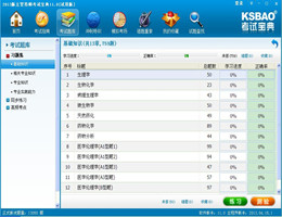 2014版主管药师考试宝典_11.0_32位中文免费软件(18.84 MB)
