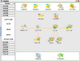 秘奥工厂ERP管理软件_工厂版_32位中文共享软件(11.1 MB)