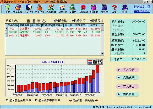 股金管家_v3.61_32位中文共享软件(1.85 MB)