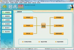 启讯商贸通（进销存版）_V3.0_32位中文共享软件(18.5 MB)