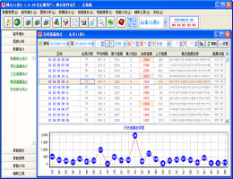 博众11选5软件_2.0.45_32位中文共享软件(10.54 MB)