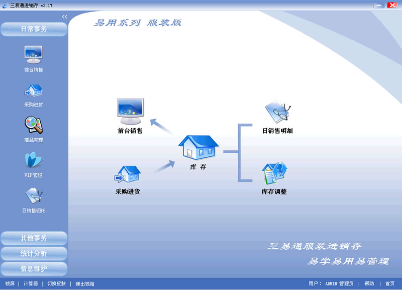 三易通服装管理系统_3.82_32位 and 64位中文免费软件(31.46 MB)