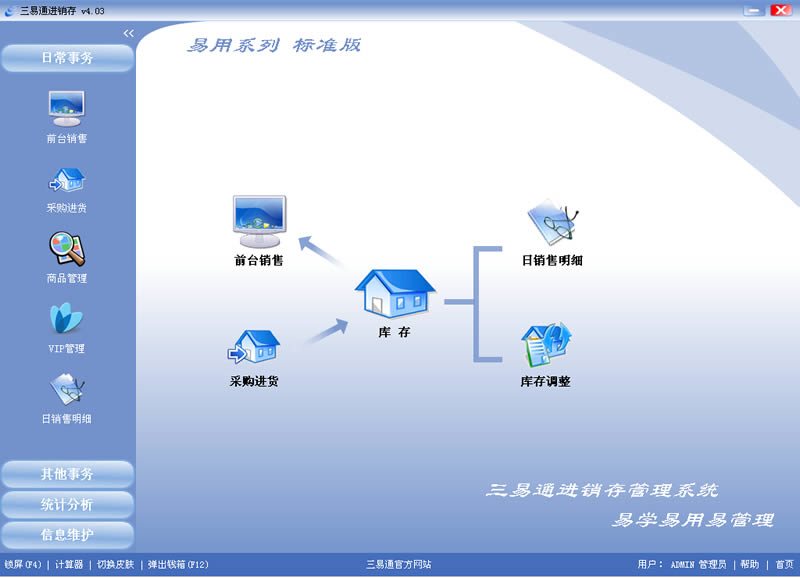 三易通体育用品店销售管理软件(收银系统)_4.41_32位 and 64位中文免费软件(31.59 MB)