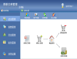 易顺仓库管理进销存软件_2.0_32位中文免费软件(11.54 MB)