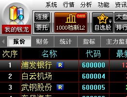 钱龙港股通_V5.80 B1184_32位中文免费软件(4.8 MB)