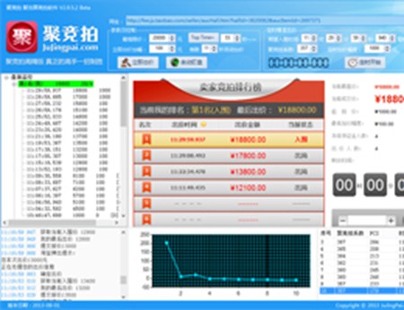 聚竞拍_3.0.0.18_32位中文试用软件(4.62 MB)