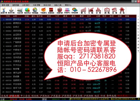 恒阳股票分析系统标准版_V1.00_32位 and 64位中文免费软件(2.99 MB)