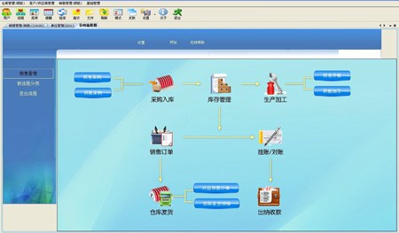 中科龙智企业ERP数据管理系统(试用版)_v11.130829A_32位中文免费软件(45.09 MB)