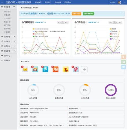 玥雅CMS网站信息管理系统_1.2_32位 and 64位中文免费软件(9.69 MB)