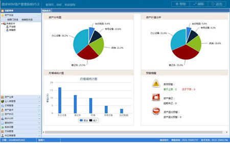 微卓WIM资产管理系统_V5.0.2_32位中文试用软件(115.69 MB)