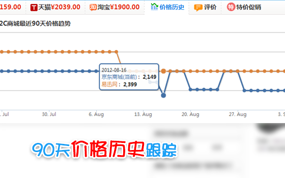 购物党_v1.5.1_32位 and 64位中文免费软件(3.05 MB)