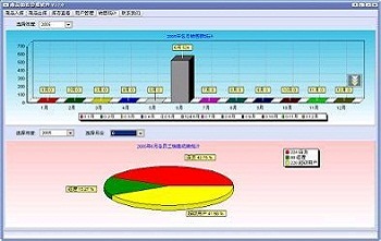 万能进销存软件免费版_7.2.8_32位中文免费软件(3.93 MB)