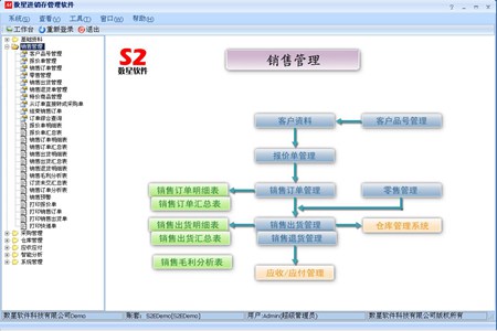 数星商贸进销存软件_2.3_32位 and 64位中文免费软件(56.49 MB)