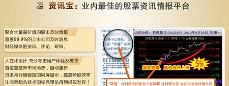 主升浪操盘免费股票炒股软件_v2.1.12_64位中文免费软件(22.64 MB)