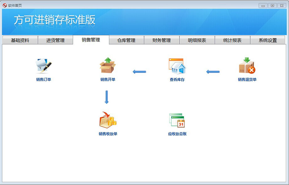 方可进销存标准版_13.0_32位 and 64位中文共享软件(5.92 MB)