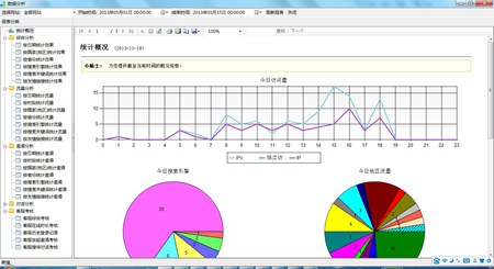 网站多客宝在线客服系统软件_1.3.7.15_32位 and 64位中文试用软件(38.63 MB)