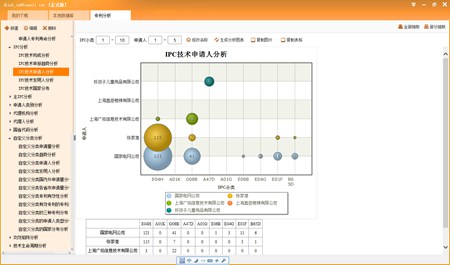 润桐专利下载分析系统免费版_v1.0_64位中文免费软件(126.88 MB)