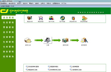 超赢商业管理系统_增强版V5.89_32位中文共享软件(60.57 MB)