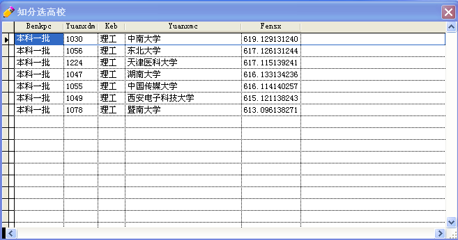 知分选高校_1.1_32位中文免费软件(6.55 MB)