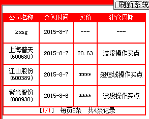 股圣软件出票系统_V1.1_32位中文免费软件(9.22 MB)