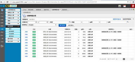 全管C5-CRM客户关系管理_1.0_32位 and 64位中文试用软件(31.09 MB)