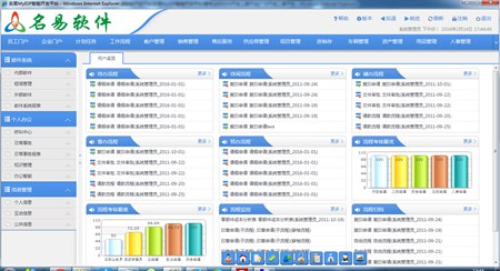 名易OA协同办公软件_1.2.1.3_32位中文免费软件(24.61 MB)