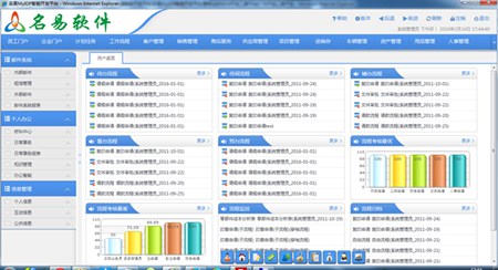 名易CRM客户关系管理软件_1.2.1.3_32位中文免费软件(86.9 MB)