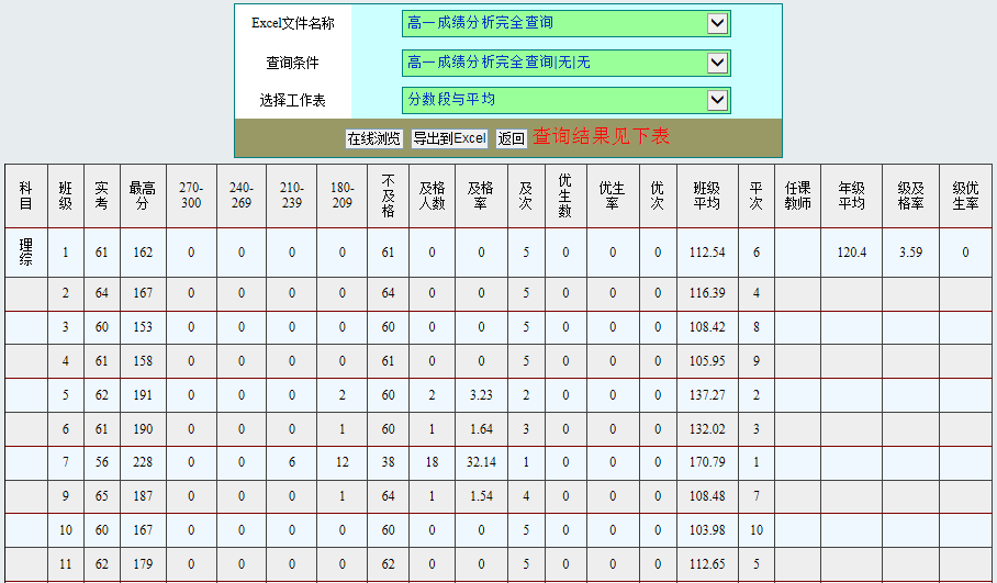 金佛Excel万能在线安全查询_1.04_32位 and 64位中文共享软件(19.57 MB)