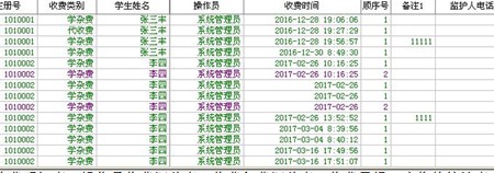学校财务管理系统招生收费软件_v1.0_32位中文免费软件(880 KB)