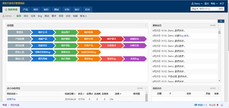 禅道项目管理软件_9.5.stable_32位 and 64位中文免费软件(27.41 MB)