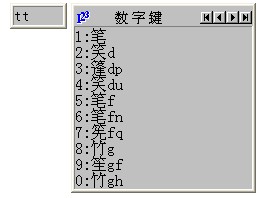 极品五笔2014_1.1.0.0_32位中文免费软件(1.4 MB)