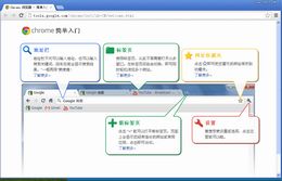 谷歌浏览器 Dev 29.0.1535.3_29.0.1535.3_32位中文免费软件(32.55 MB)