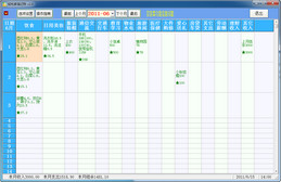轻松家庭记账 2.0_2.0.0.0_32位中文免费软件(3.93 MB)