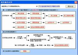 旺点连锁管理软件_Build160425_32位中文共享软件(15.9 MB)