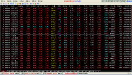 高智稳炒股票投资系统 71.40_51.49.0.0_32位中文共享软件(4.46 MB)