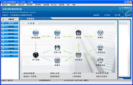 首佳汽修厂管理软件_9.55_32位中文试用软件(40.13 MB)