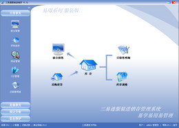 三易通服装进销存软件_3.82_32位 and 64位中文免费软件(31.46 MB)