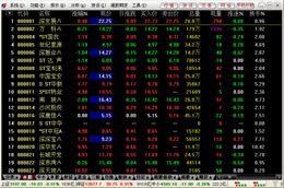 广发证券金融终端_V8.106_32位中文免费软件(26.7 MB)