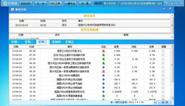 汇讯快车_1.39_32位中文免费软件(11 MB)