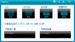 微盾仪表 VwMeter 1.0.6_1.0.6.1006_32位中文免费软件(499.36 KB)