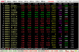 中信证券至信版网上交易系统_1.0.0.1_32位中文免费软件(16.03 MB)