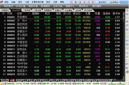 中国银河证券海王星_2.35_32位中文免费软件(27.9 MB)