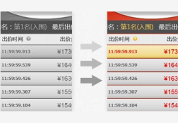 聚划算竞拍助手_Ver.20130701_32位中文免费软件(48.1 MB)