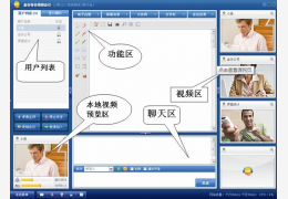 金谷网络会议_2013正式版_32位中文免费软件(10.98 MB)