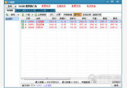 行情眼(股市行情查询软件) 绿色版_V3.51_32位中文免费软件(1.54 MB)