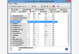 磁盘错误扫描修复工具(Chkdisk) 绿色版_ v2.5_32位中文免费软件(296 KB)