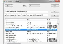 程序界面文件翻译工具(WizResource Translator) 绿色版_1.0 _32位中文免费软件(396 KB)