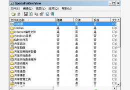 SpecialFoldersView(windows查看器) 绿色版_1.14_32位中文免费软件(29.8 KB)