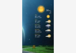 火鸟桌面天气 绿色版_V2.0_32位中文免费软件(3.82 MB)