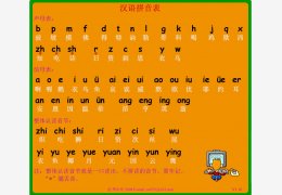 汉语拼音表 绿色版_v1.10_32位中文免费软件(1.01 MB)